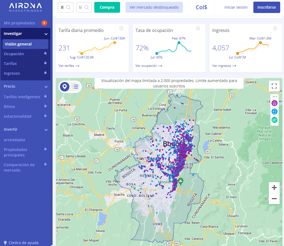 Grupo Macana - Colombia