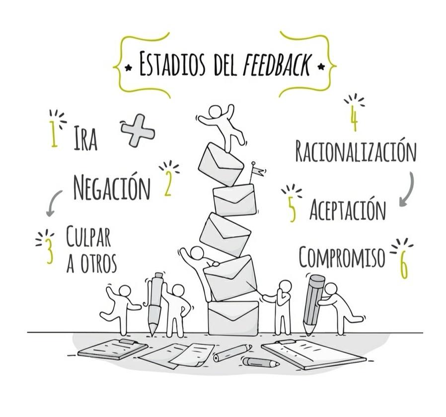 Grupo Macana - Colombia